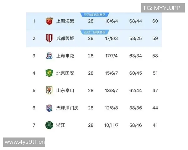 直播平台对中超联赛评论区风格与热评精选