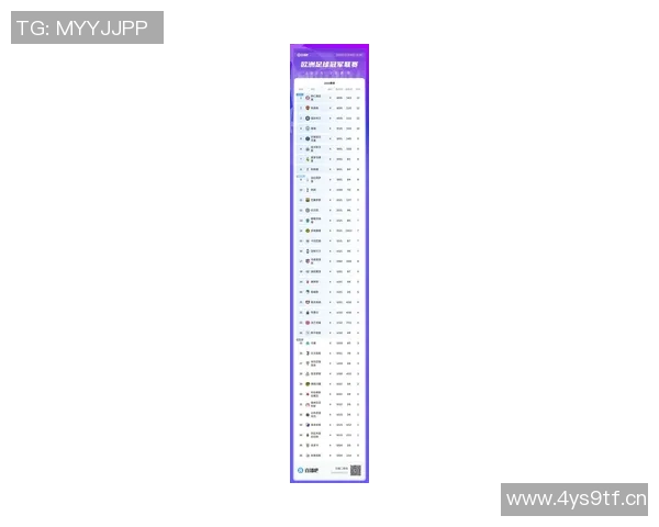 英超曾获得欧冠冠军的球队名单